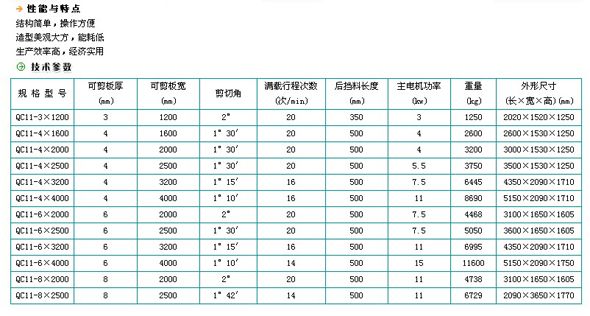 qb11系列機械剪板機1